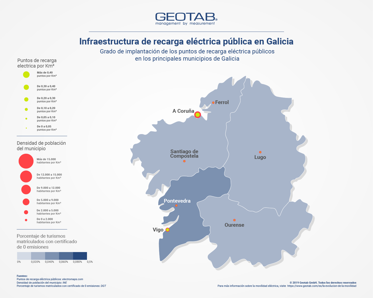 Mapa de infraestructura eléctrica púbica en Galicia